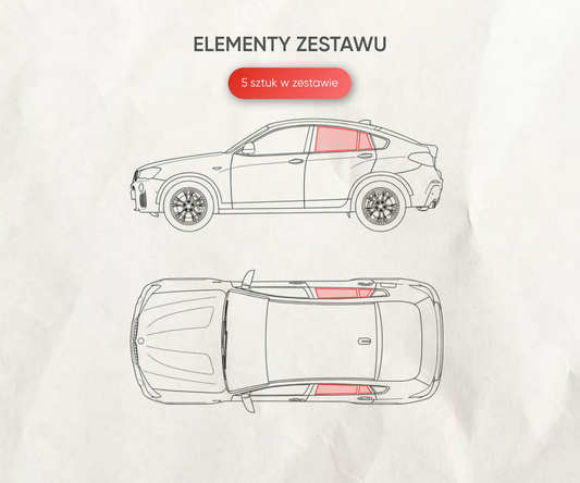 Zasłonki przeciwsłoneczne Skoda Kodiaq tylne drzwi