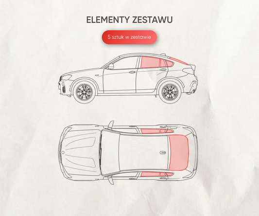 Zasłonki przeciwsłoneczne Skoda Kodiaq