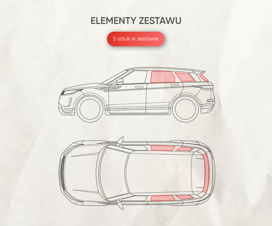 Zasłonki przeciwsłoneczne Hyundai Tucson 3