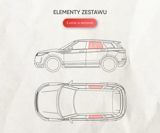 Zasłonki przeciwsłoneczne Hyundai Tucson 3 tylne drzwi